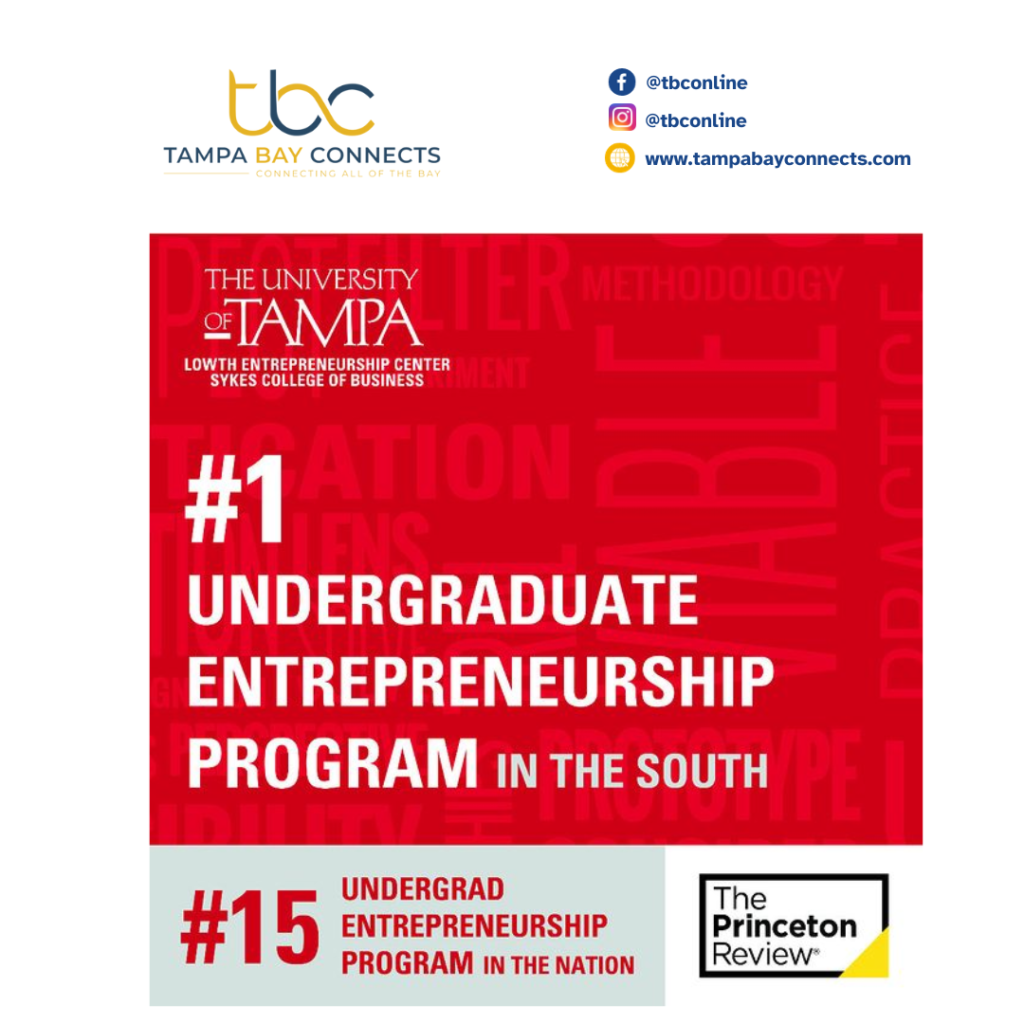 The University of Tampa's Sykes College of Business Shines in Entrepreneurship Education